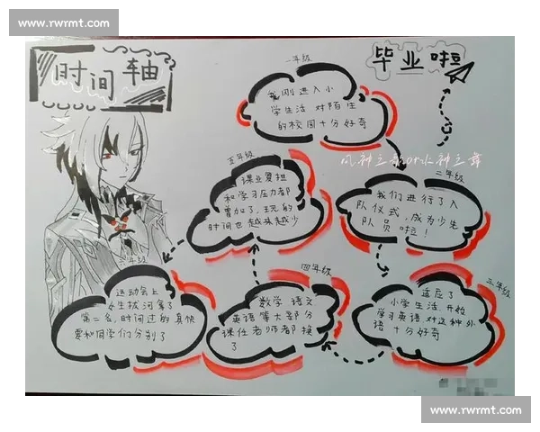 童谣比赛的欢乐时光与我成长中的难忘回忆